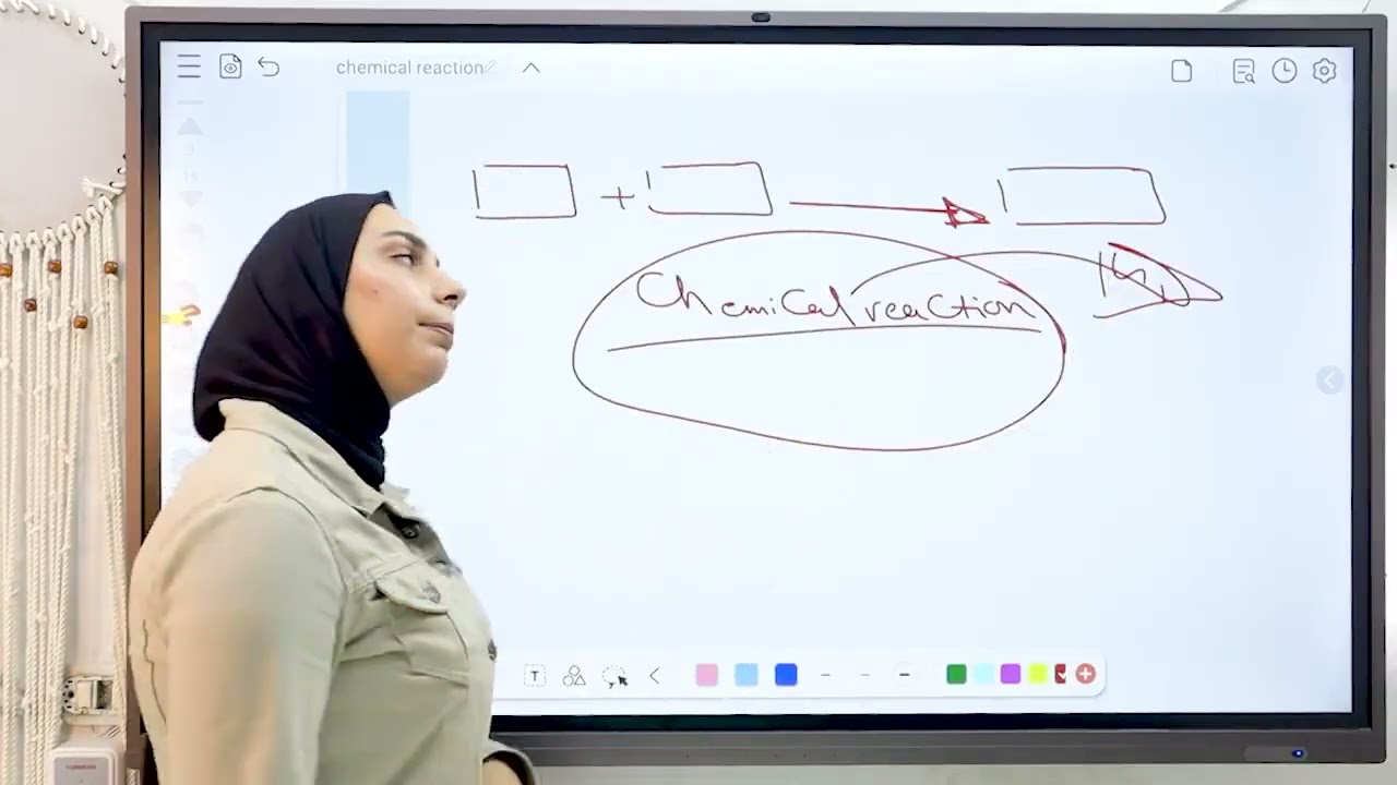 الدرس الأول الوحدة الثانية-ساينس تانية إعدادي–الترم الأولPrep2–Term1–Unit2–Lesson1 Chemical Reaction
