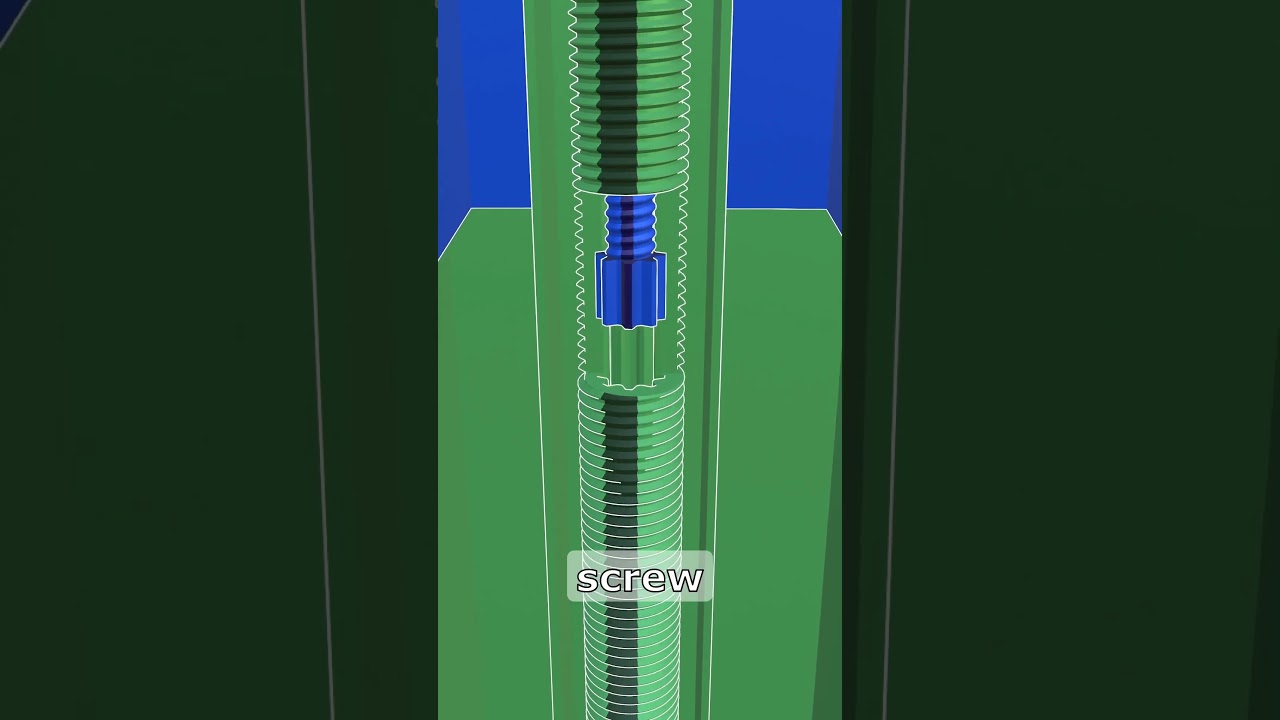 Telescopic screws are amazing!