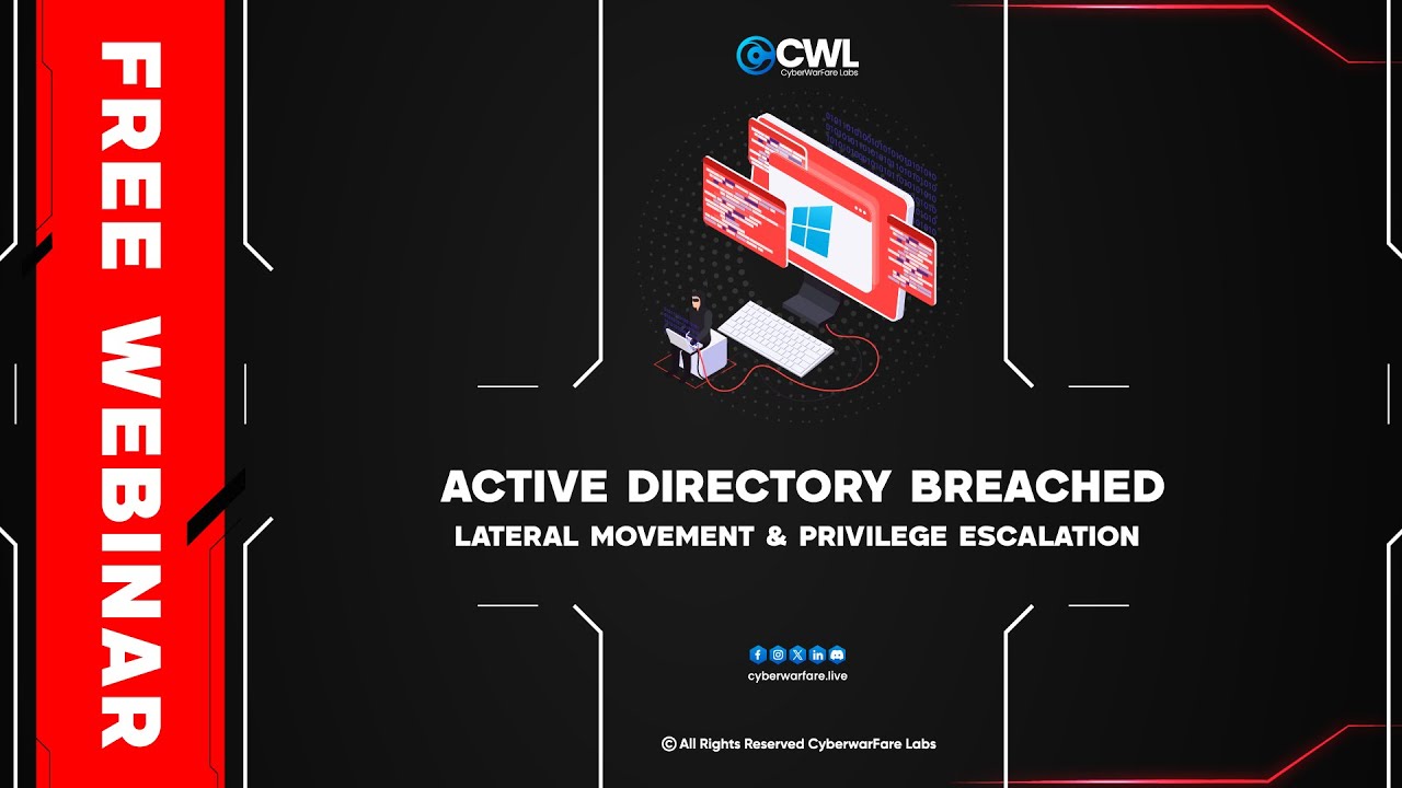 Active Directory Breached | Lateral Movement & Privilege Escalation Live Webinar