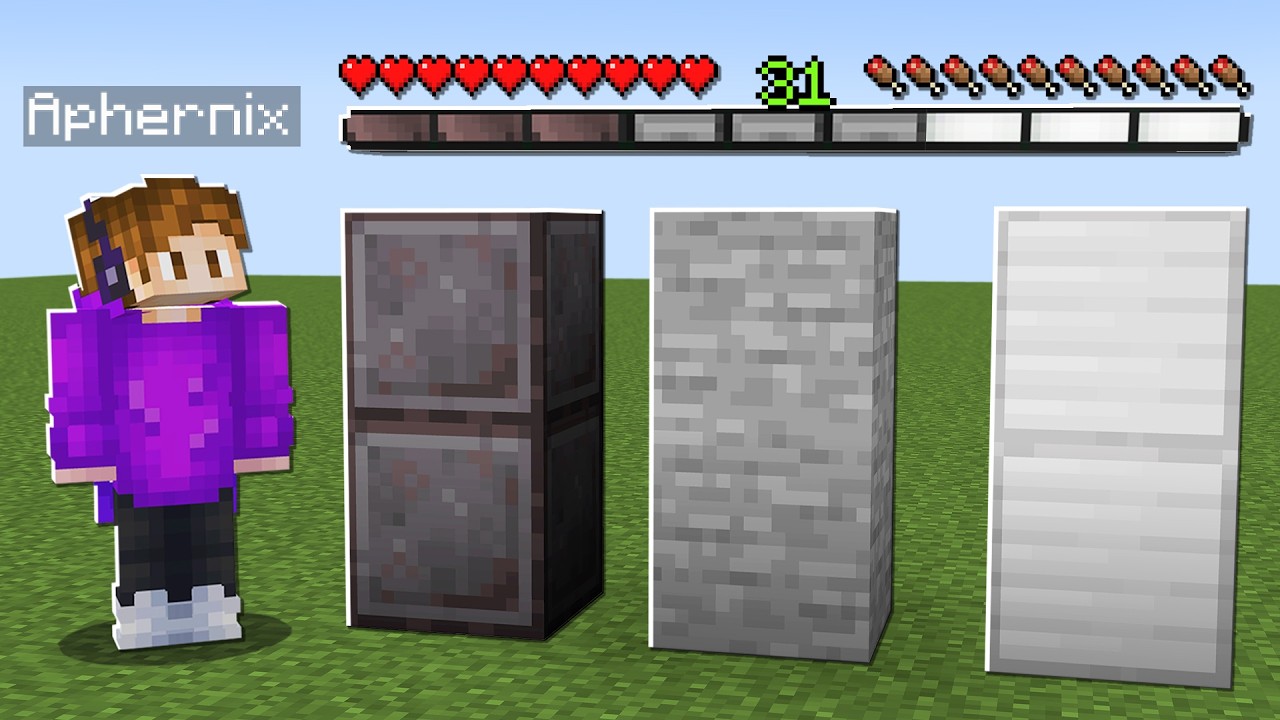 Minecraft’ta ÖZEL SEVİYELER VAR!