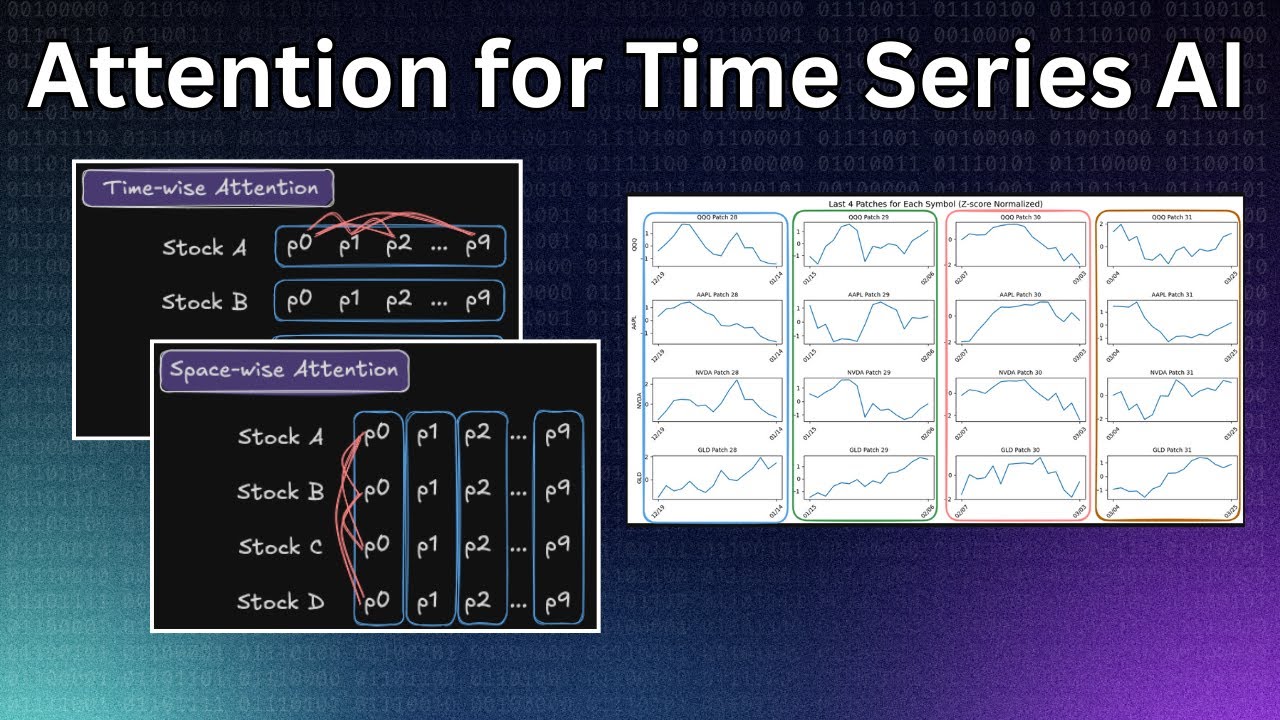 Factorized Self Attention Explained for Time Series AI