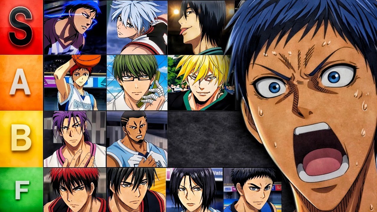 Я составил рейтинг ВСЕХ персонажей Kuroko No Basket, часть 2.