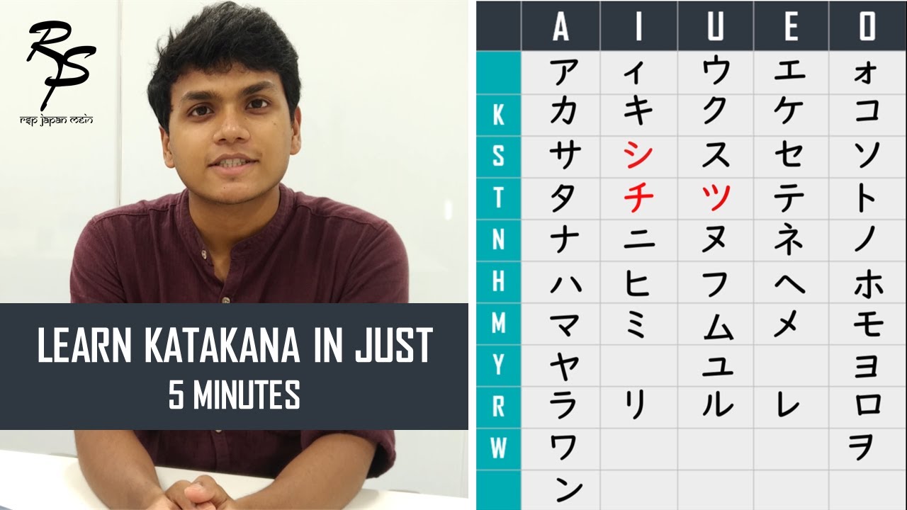Katakana - Learn Japanese in 5 Minutes - Katakana