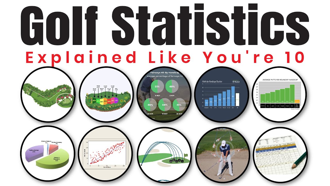 Golf Statistics Explained Like You're 10