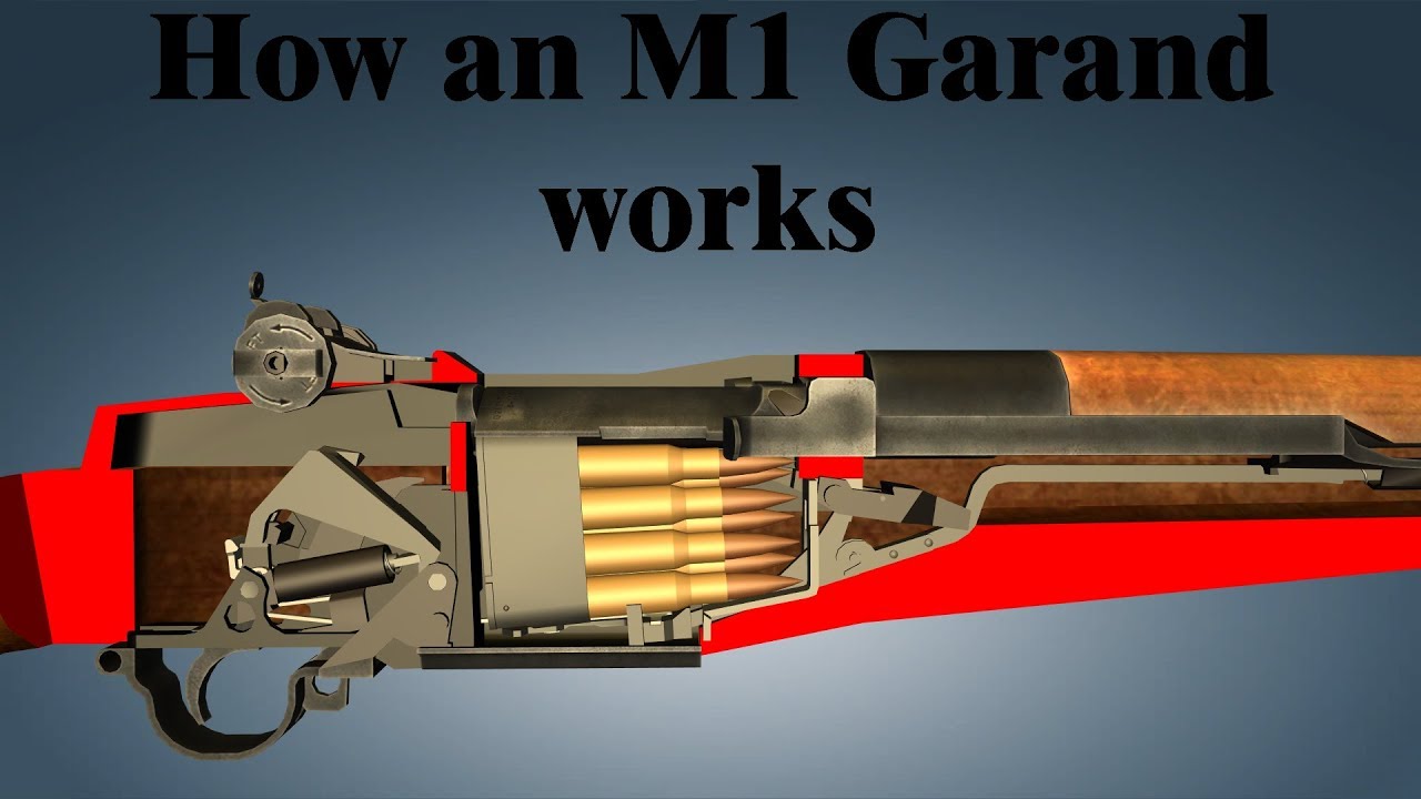 How an M1 Garand works | World of Guns