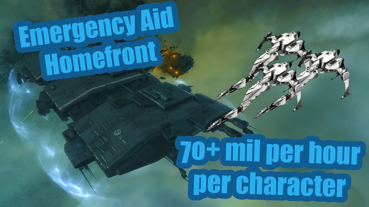 Emergency Aid Convoy Homefront | EVE Online Site Showcase