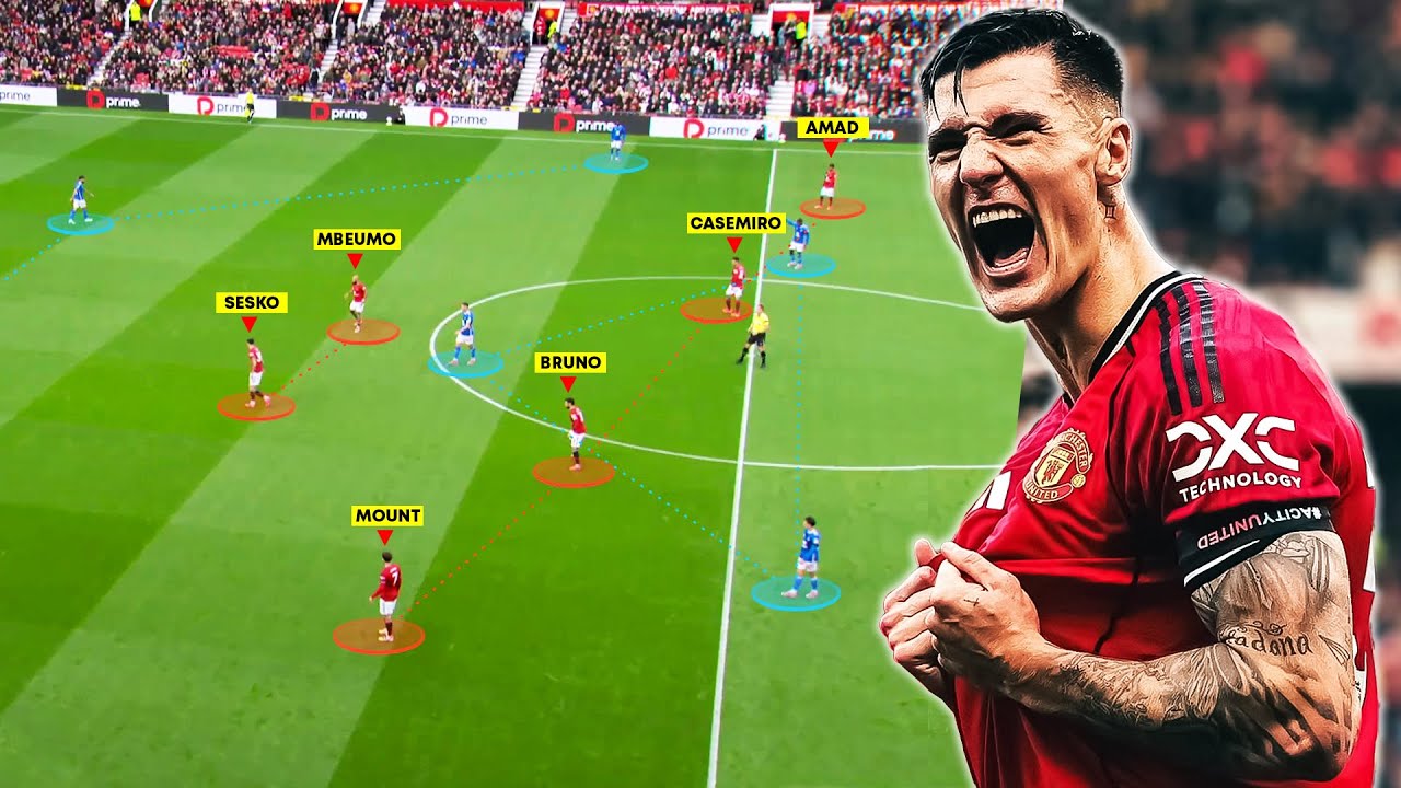 Man United Beautiful Plays & Combinations 2025/2026!