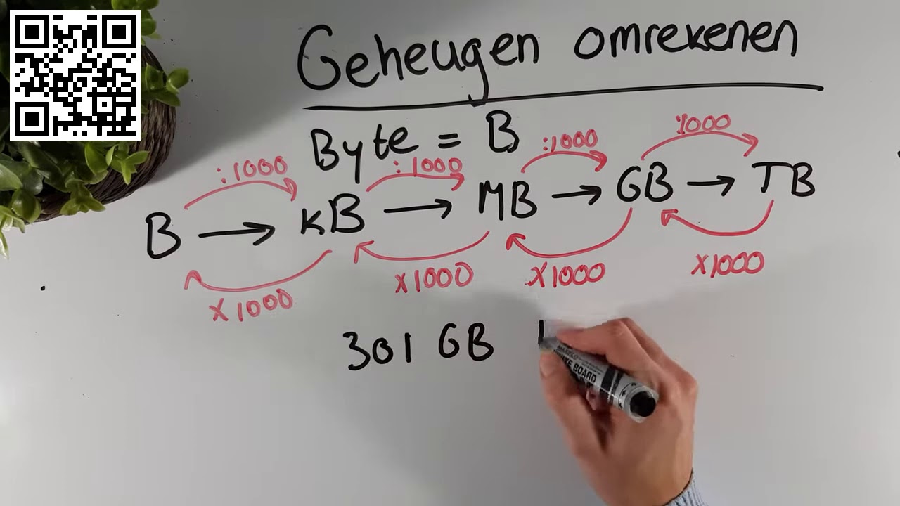 HW & SW: (extra) Het Geheugen (omrekenen B, kB, MB, GB, TB, ...)