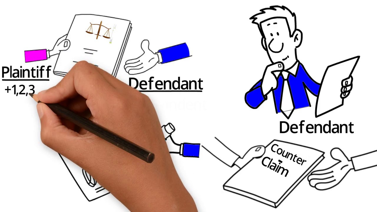 Litigation Process - 