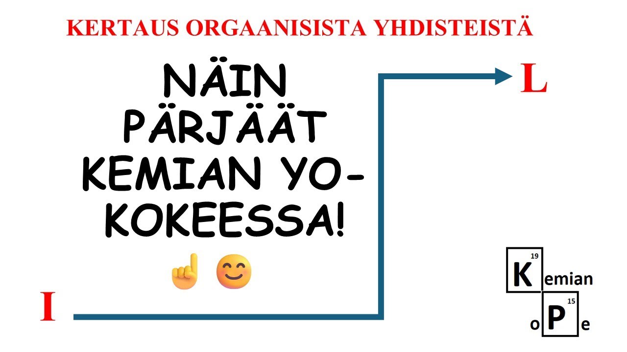 ORGAANISET YHDISTEET ajatuskartta ja yhteenveto (KE08)
