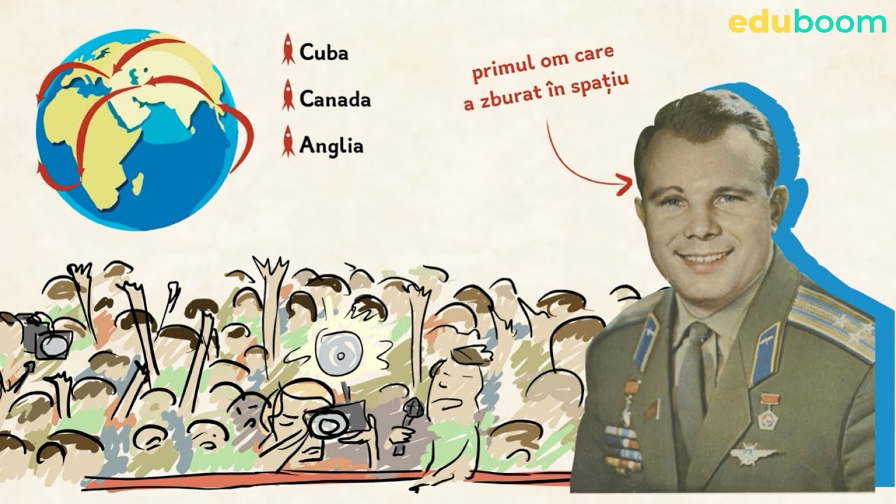 Iuri Gagarin - primul om care a zburat în spațiu!