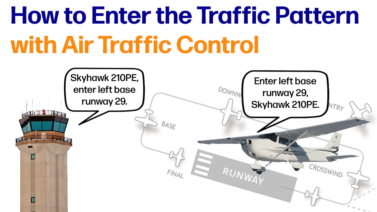 How to Enter the Traffic Pattern at a Towered Airport