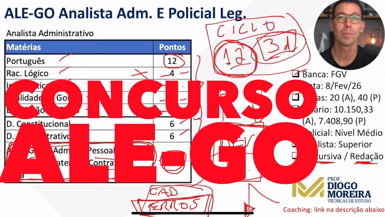 Concurso ALE-GO 2025: análise do edital e dicas de estudo