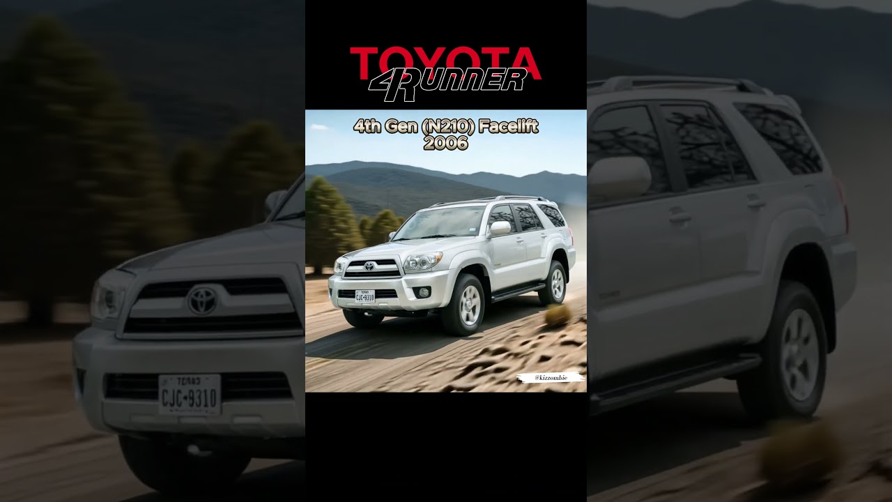 Toyota 4Runner Evolution (1981–2025)