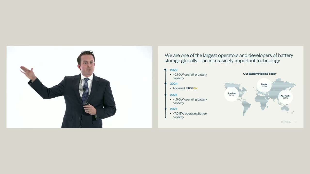 2025 Brookfield Renewable Partners Affiliate Investor Day: Replay