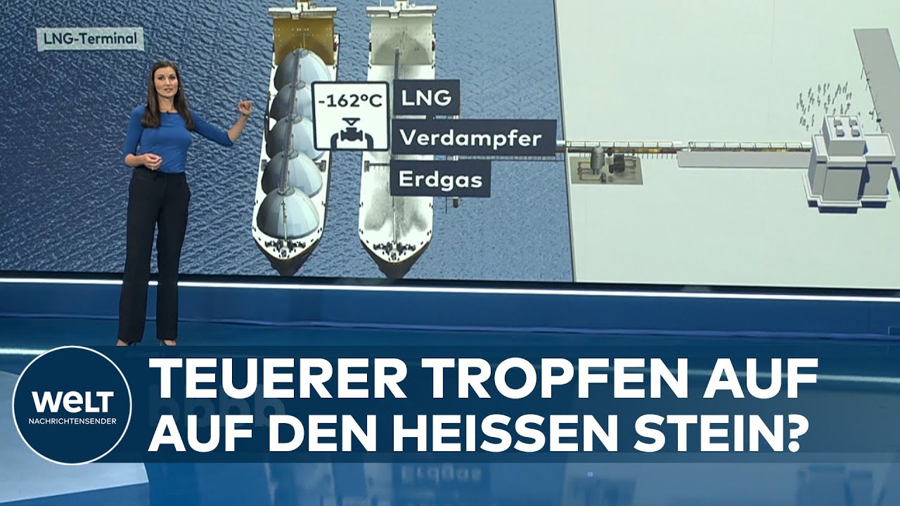 VERFLÜSSIGTES ERDGAS: So funktionieren LNG-Terminals |  WELT Hintergrund