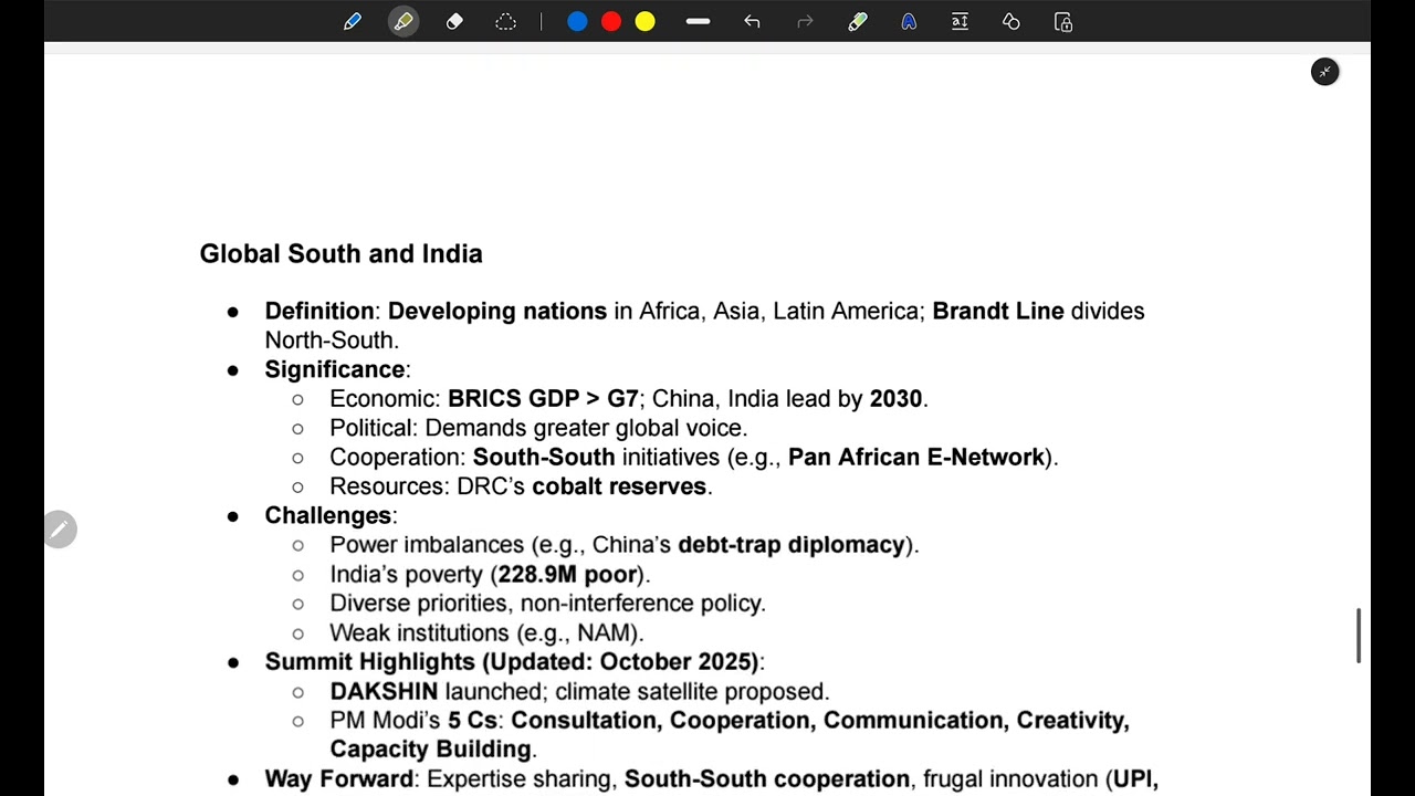 International relations L- 21 |NATO’s Relevance, Israel-Palestine | UPSC CSE |PSC |Quick