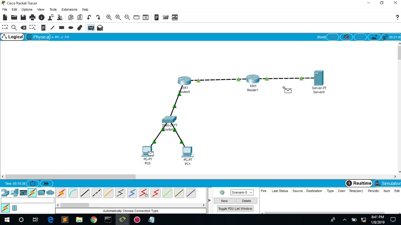 Konfigurasi ACL Standar dan ACL Extended dengan Cisco Packet Tracer