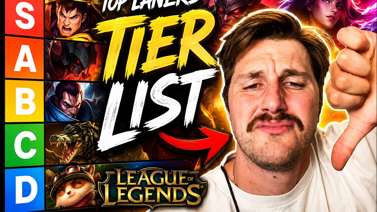 The Ultimate TOPLANE tierlist!