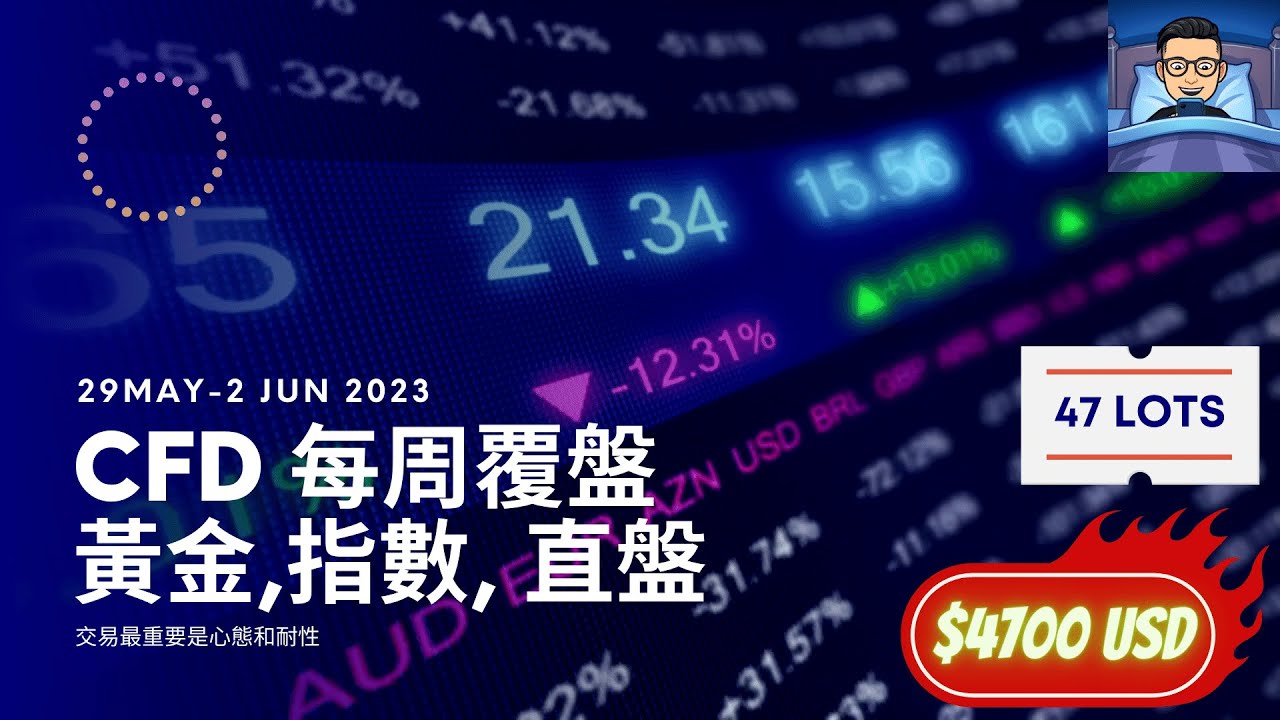 CFD每周覆盤&mdash; 黃金,指數,直盤 (29May - 2Jun 2023) - 交易最重要是心態和耐性