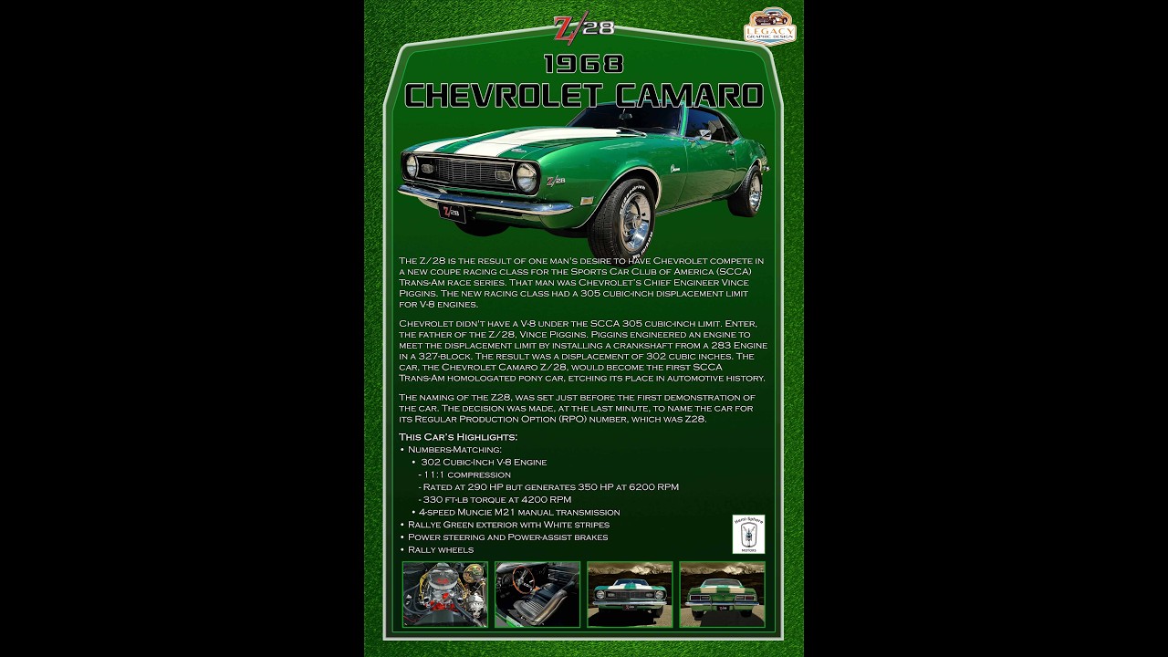 1968 Chevrolet Camaro Z28 - Cool Car Wednesday