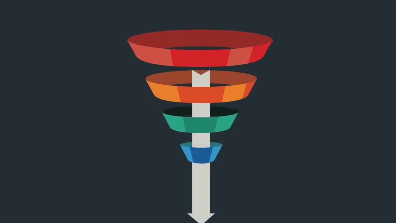 Predictable Prospecting by Marylou Tyler and Jeremey Donovan: A Free Book Summary by Readitfor.me