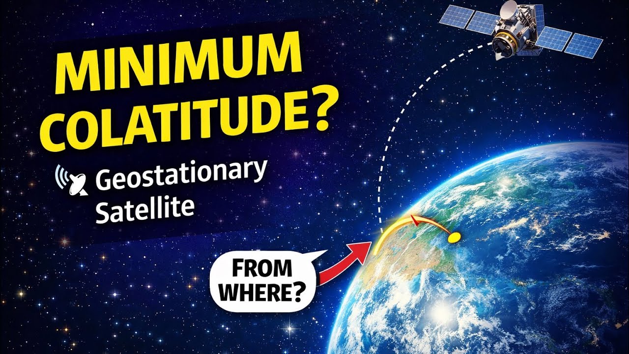 Minimum Colatitude to Receive Signal from a Geostationary Satellite | Physics Numerical