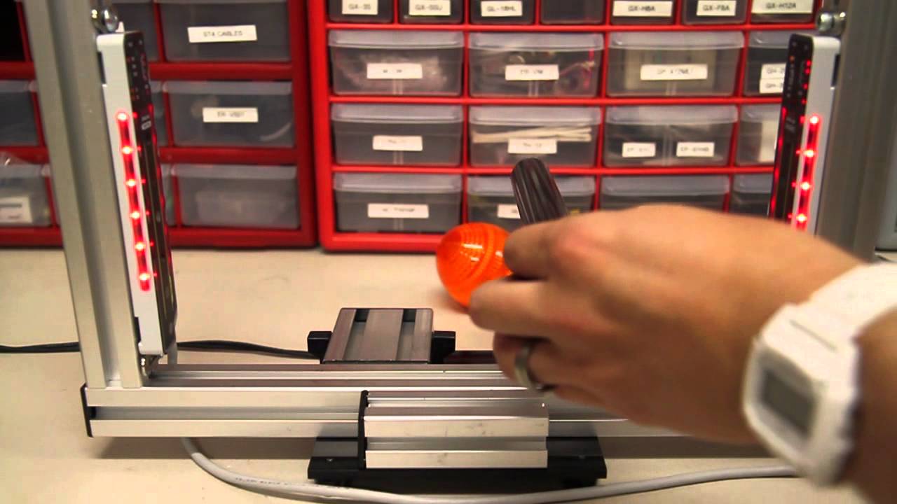 Panasonic Quick-Clips: SF4C Multipurpose Indicator Functionality