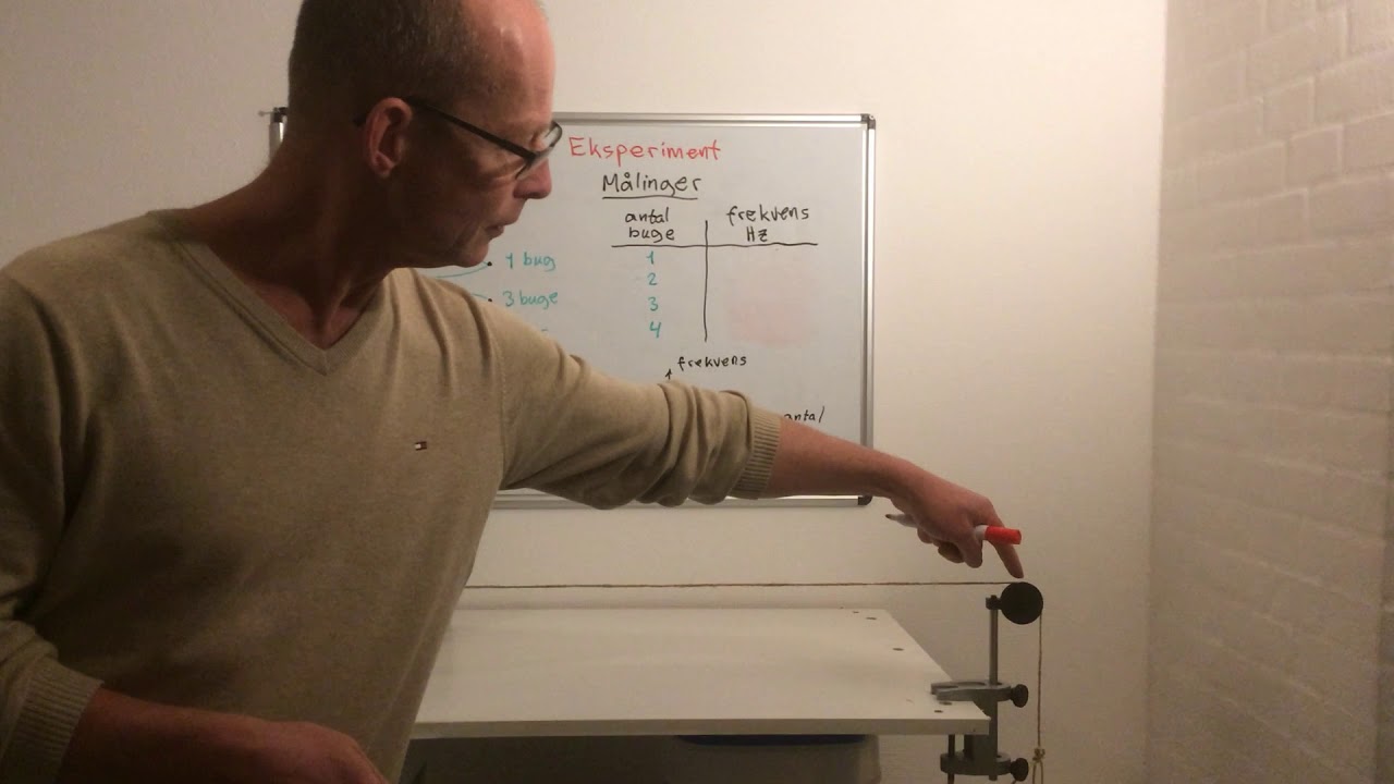 Snorbølger eksperiment