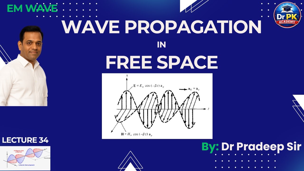 Wave Propagation in Free Space| EMFT | Gate, ESE, University Exam| L34
