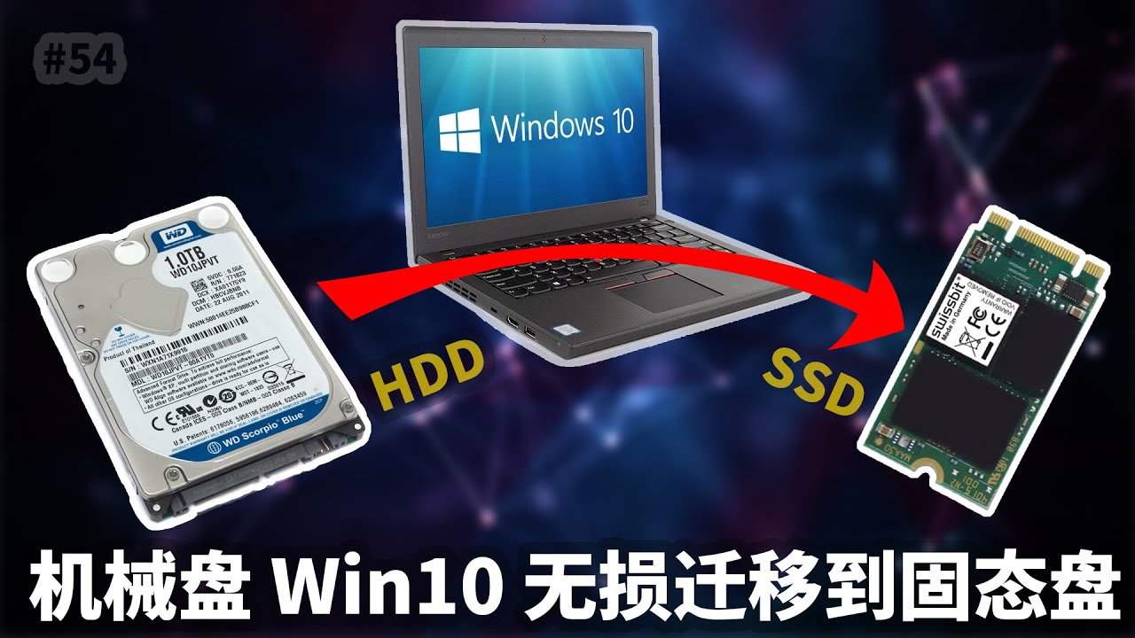 Thinkpad X270笔记本电脑加装SSD固态硬盘后原版Window10系统无损迁移(含恢复分区)