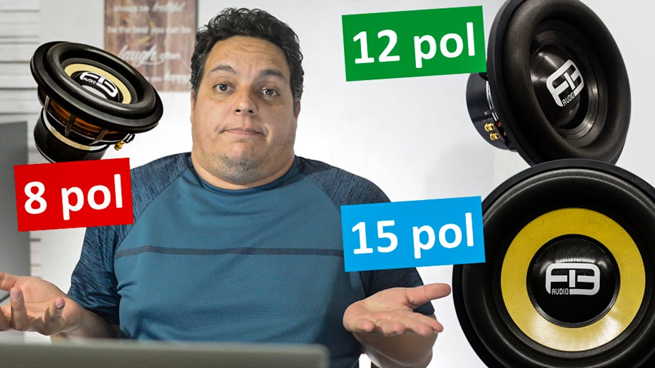Aprenda Como Escolher Seu Subwoofer! (8, 12, 15pol, etc)