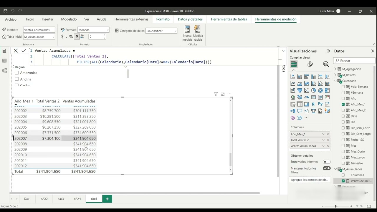 Acumalado con All y Allselected - Power BI