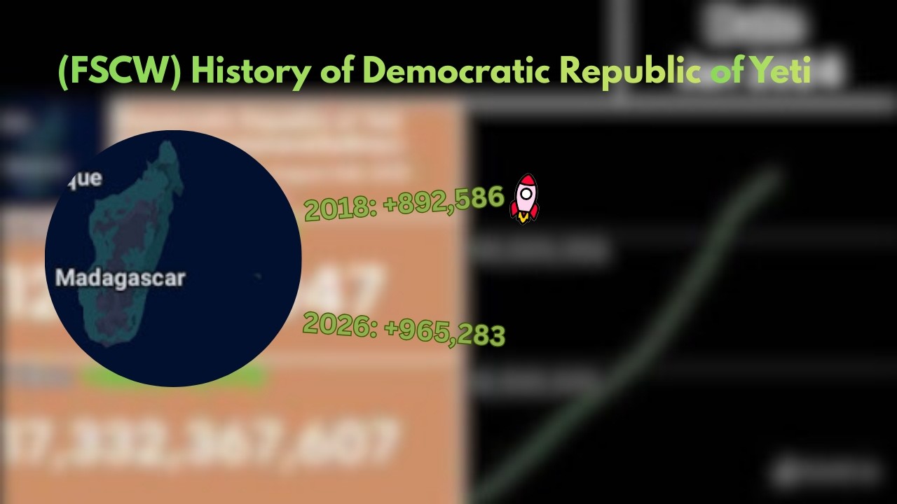 (FSCW) History of Democratic Republic of Yeti (2018-2026)