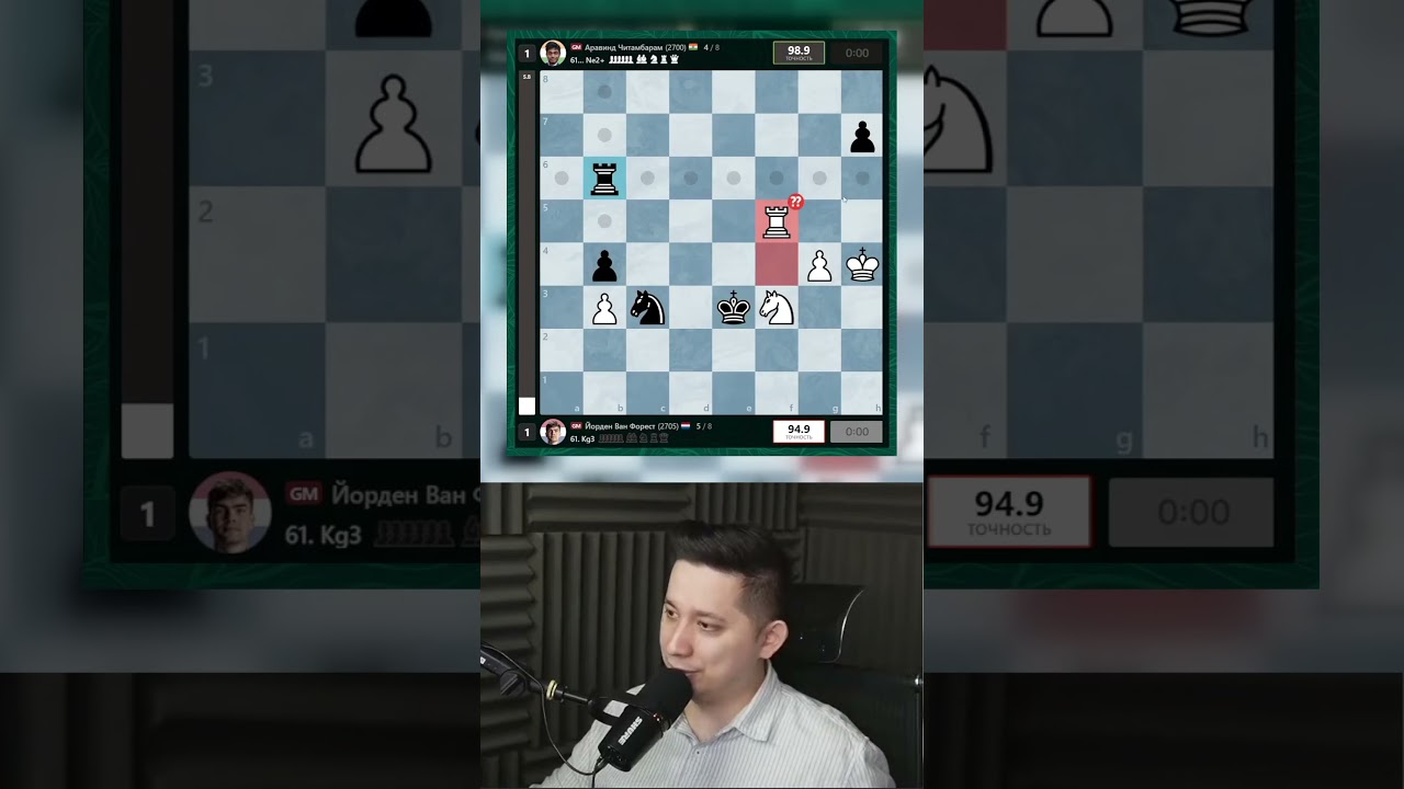 😬 Сила Коня в Эндшпиле