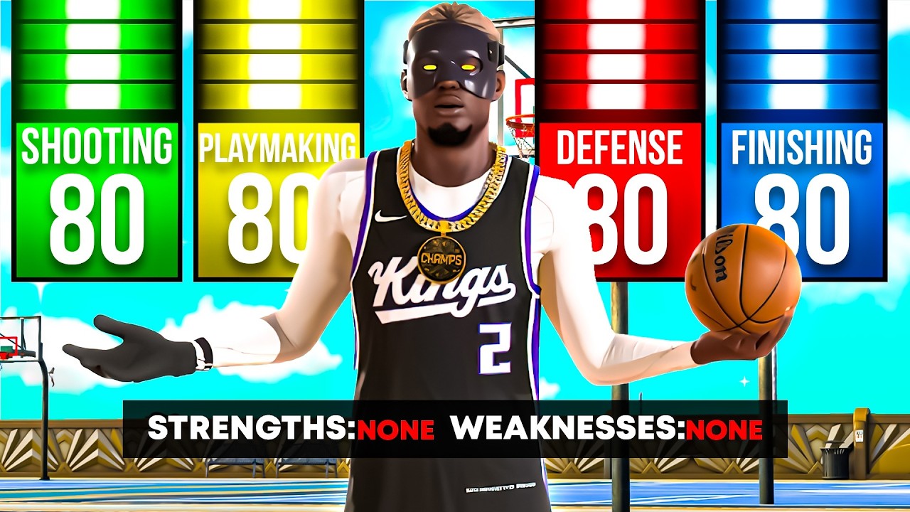 Is the Most MID Build in NBA 2K26 Actually OVERPOWERED?