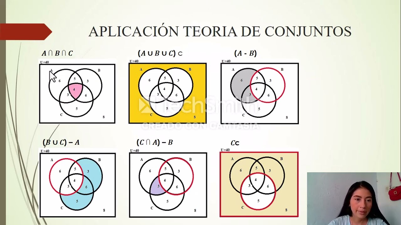 ARTICULACION SISSU-UNAD