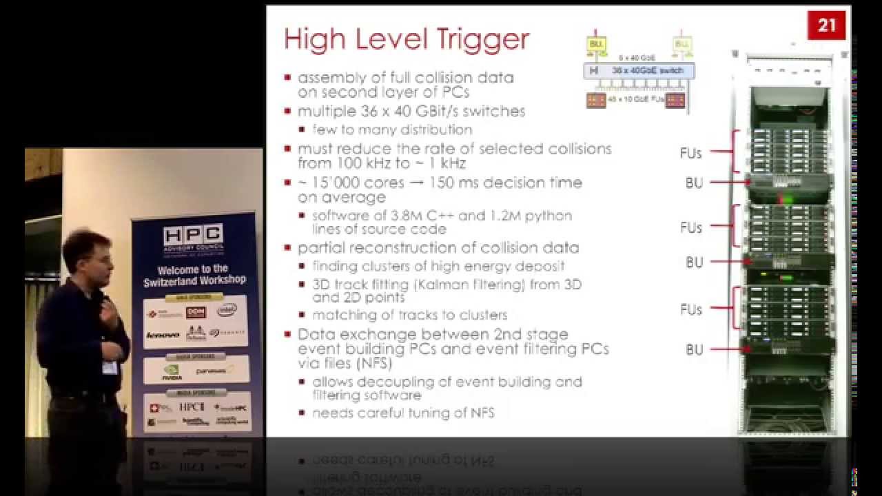 High throughput Data Acquisition at the CMS experiment at CERN