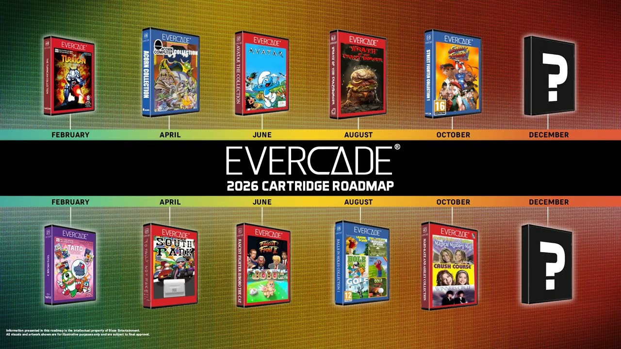 Размышления о планах Evercade по выпуску картриджей в 2026 году
