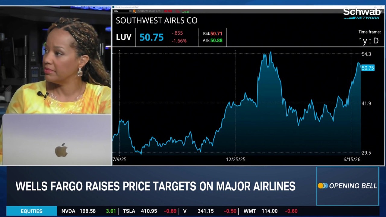 Tuesday&rsquo;s Morning Movers: Bank Downgrades, Airline PT Hikes, AVAV Earnings Surge