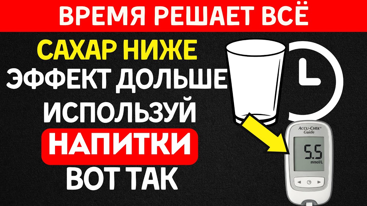 КОГДА ПИТЬ НАПИТКИ ПРИ ДИАБЕТЕ? Время имеет значение!