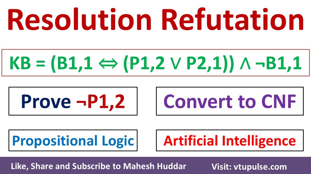 6. Prove Statement Resolution Refutation  Propositional Logic Artificial Intelligence  Mahesh Huddar