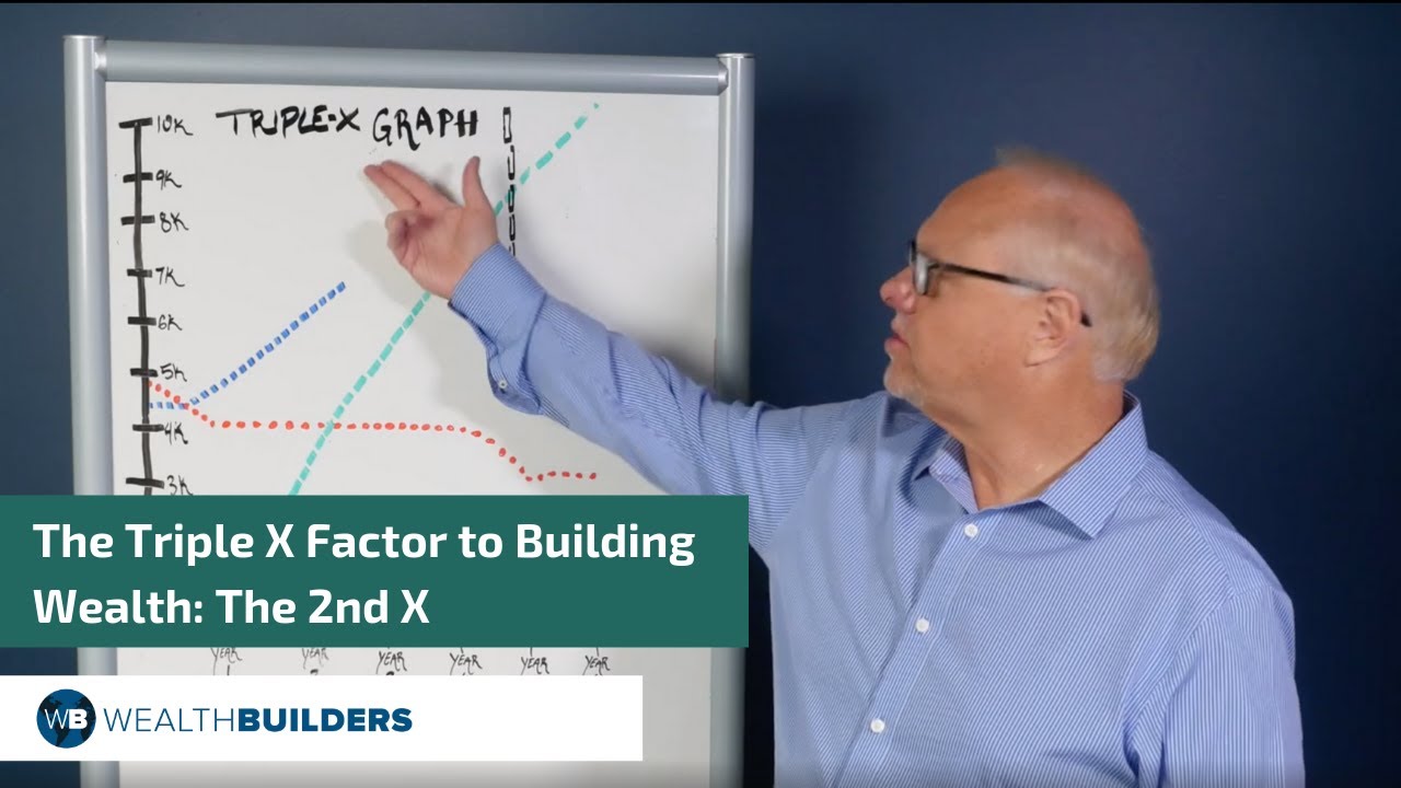 The Triple X Factor: The Second X