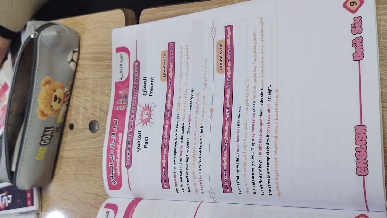 انكليزي سادس علمي الوحدة السادسه موضوع الdeducation أ.اثير السبعاوي 