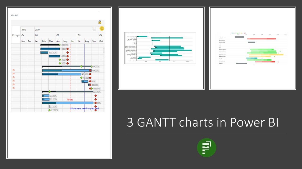 3 дополнительные диаграммы Ганта Power BI