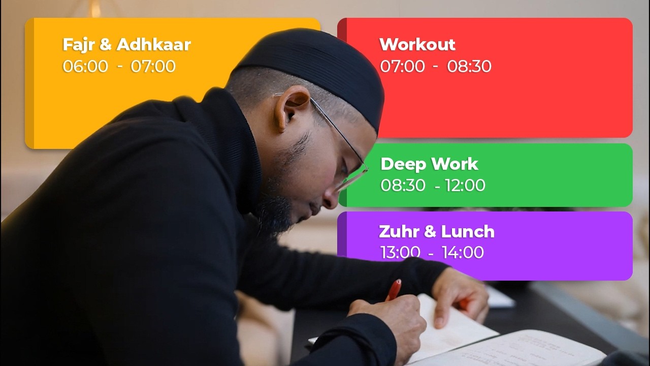 Top 5 Productivity Tips for Muslim Entrepreneurs That Work! (TESTED)