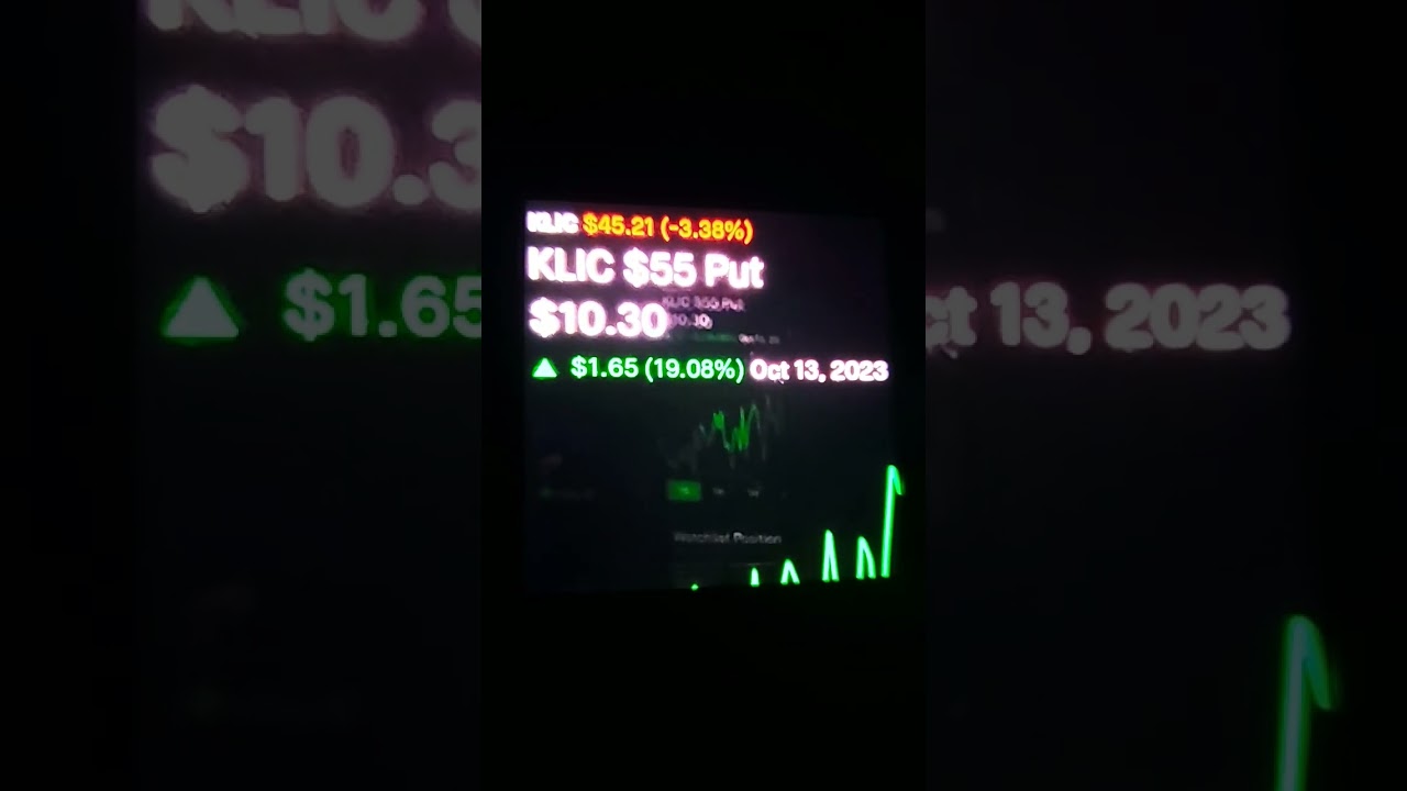 Market Meltdown Alert: Kulicke & Soffa's KLIC $55 Put Poised to Plummet to $39 in 30 Days 📉💹  #KLIC
