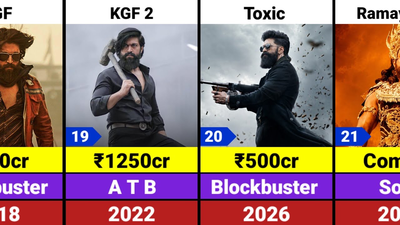 Yash All Hits and Flops Movies list | Toxic | Ramayana 