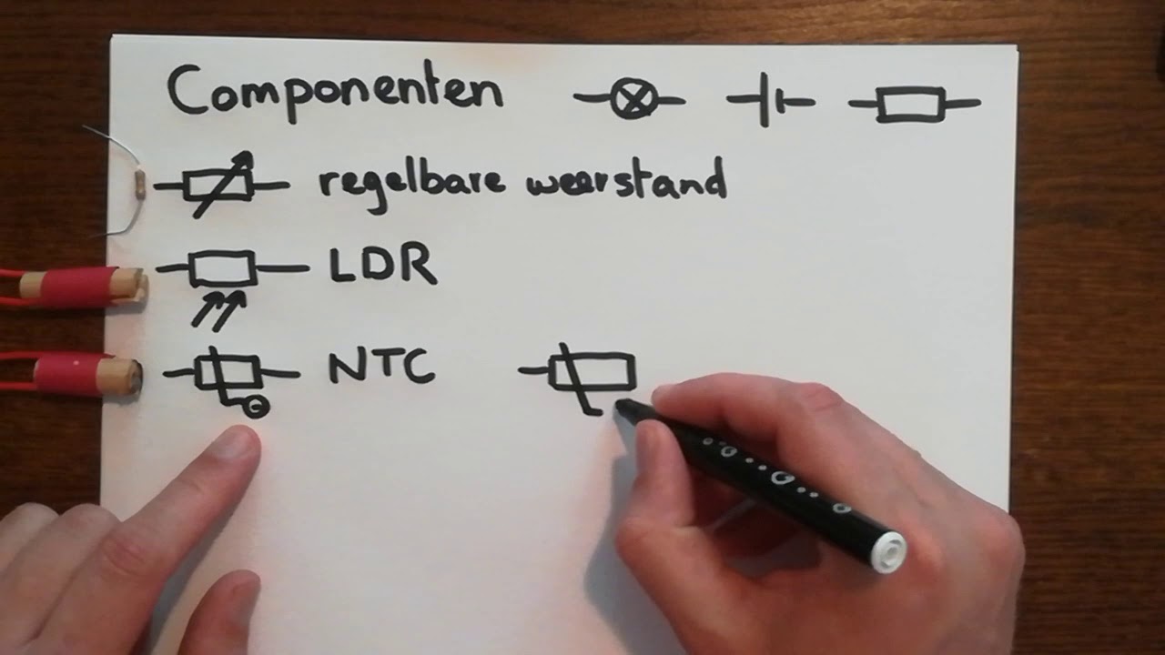 Componenten (elektronica)