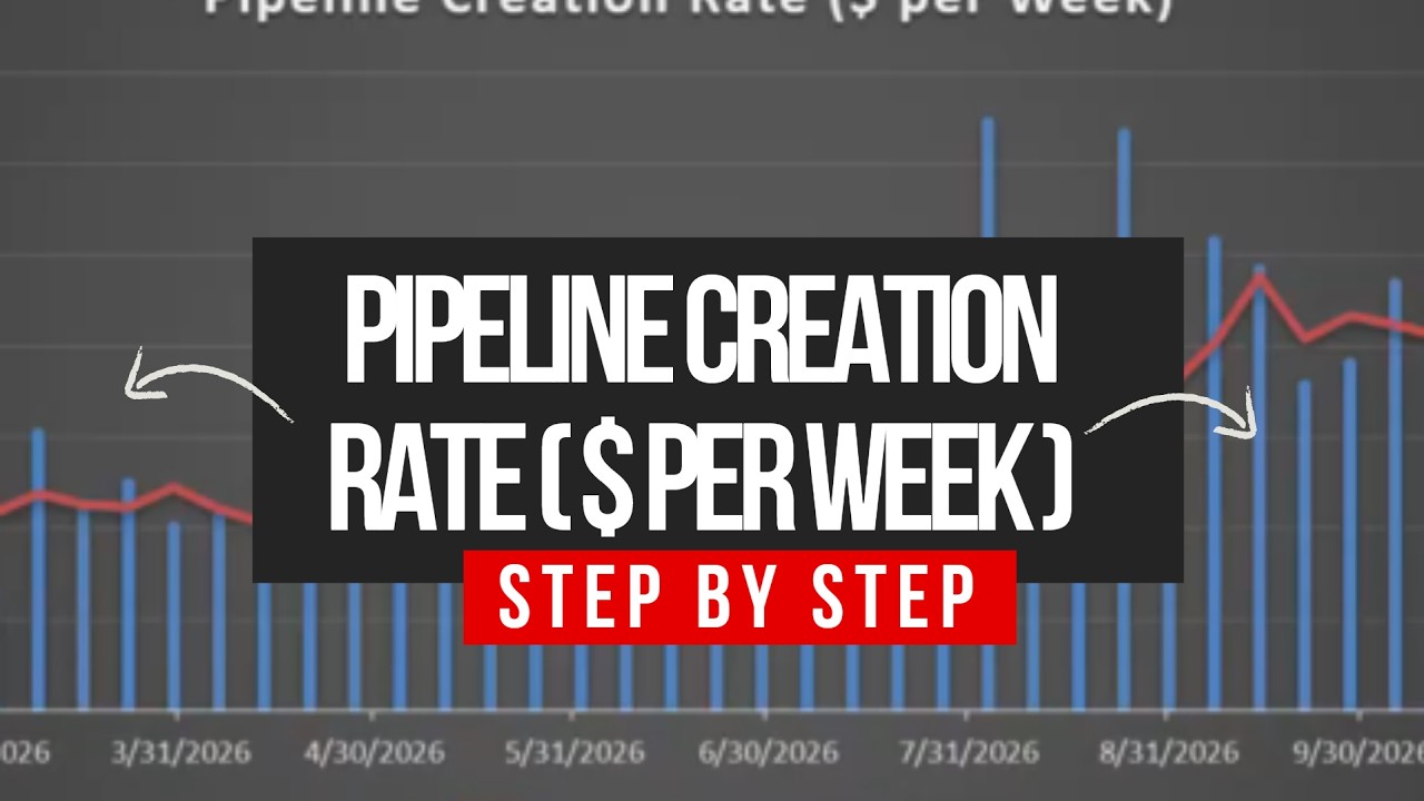 HVAC: Pipeline Creation Rate ($ per Week) | Forecast Next Month Before It Hits